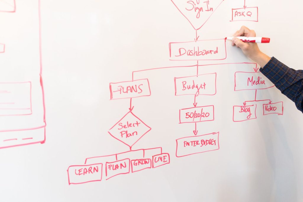 Draw.io: A Free and Flexible Tool for Creating Diagrams Online drawio